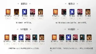 GM工具在传奇私服中的妙用：是福利还是潘多拉魔盒？ 海报