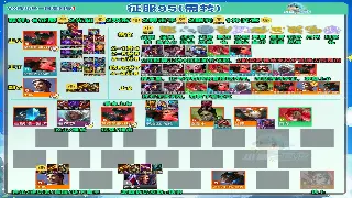 《传奇》新手速成：硬核入门攻略助你少走弯路，快速上手 海报